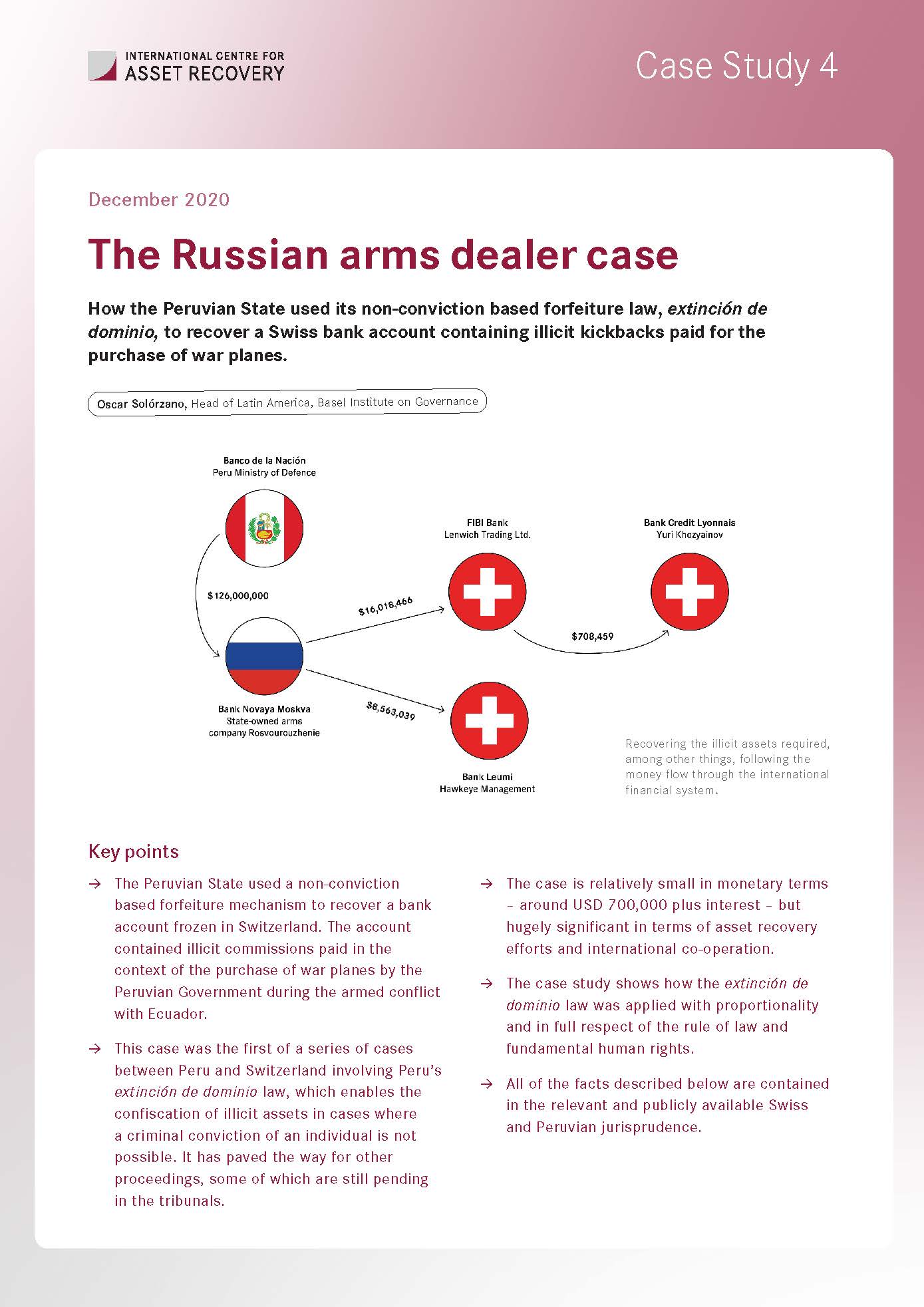 Case Study 4: The Russian Arms Dealer Case | Basel Institute On Governance